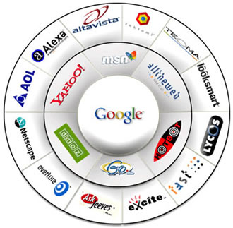 search engine optimizer